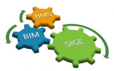 Sagarbe y Sige trabajando en una nueva herramienta SMART FM BUILDING TOOL