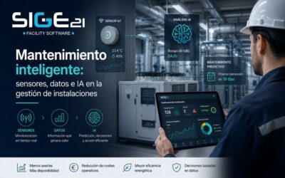 GMAO y mantenimiento inteligente: sensores, datos e IA en la gestión de instalaciones
