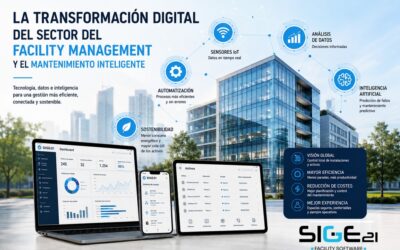 La transformación digital del sector del Facility Management y el mantenimiento inteligente